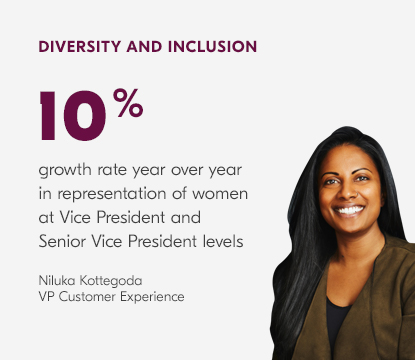 Niluka Kottegoda, VP of Customer Experience