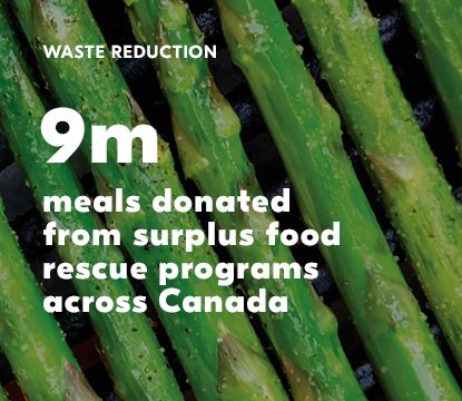 Asparagus cooking on the grill.