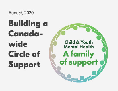 child-youth-mental-health