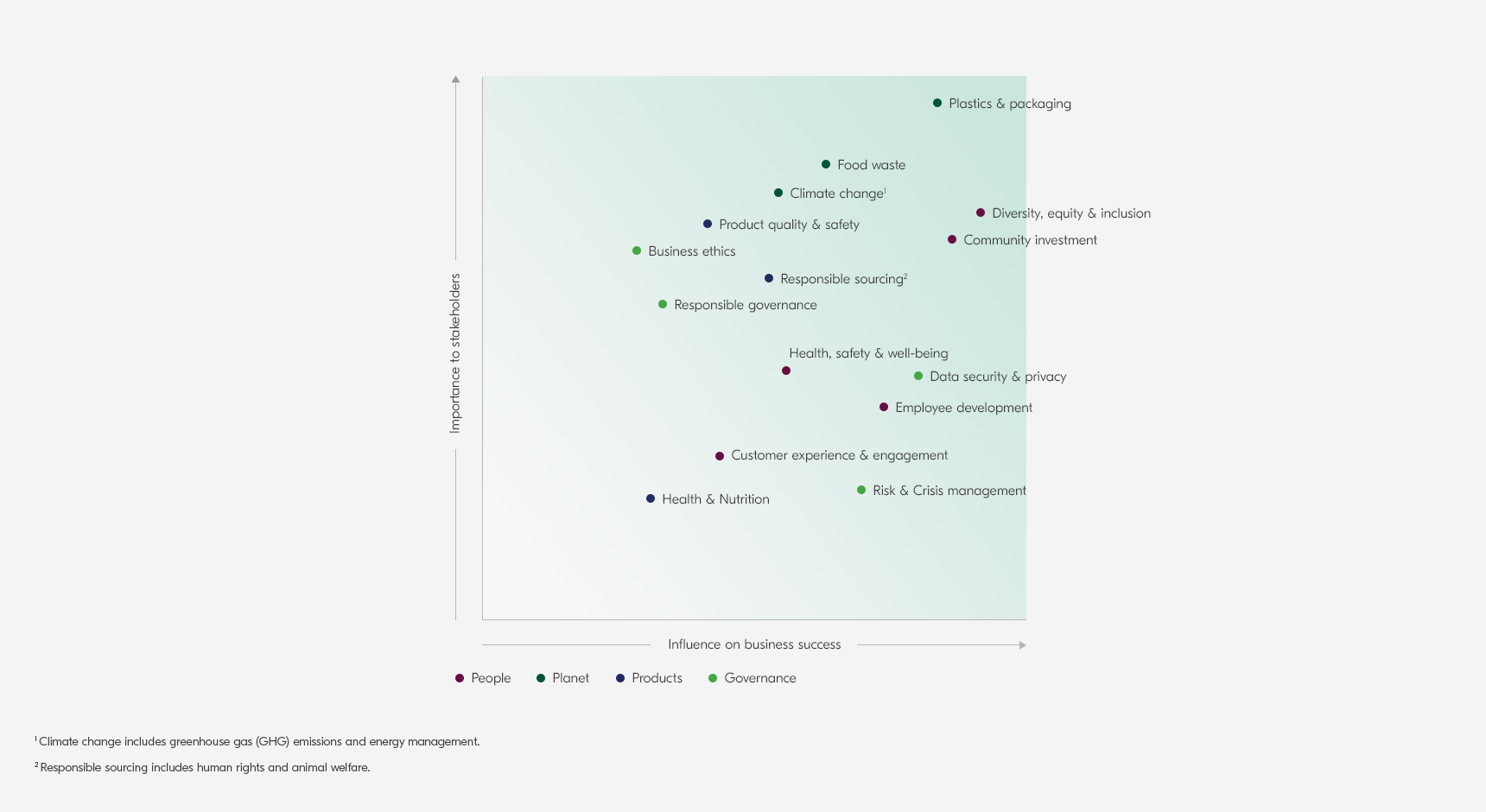 fiscal-matrix-desktop-en